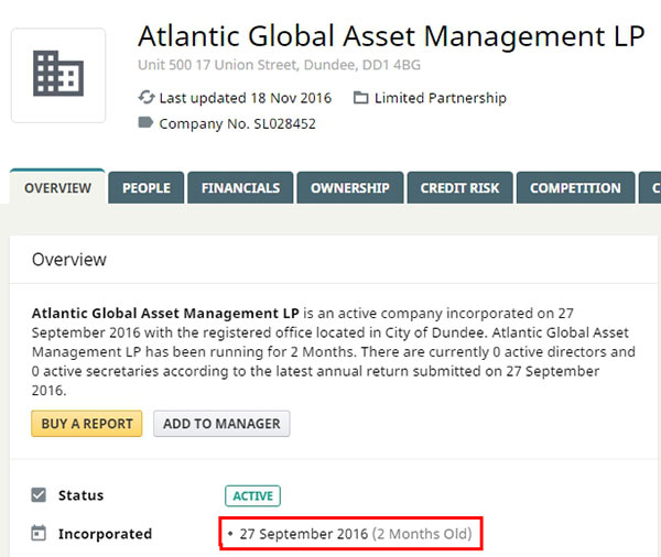 Registo da empresa fanstama Atlantic Global Asset Management na Inglaterra.