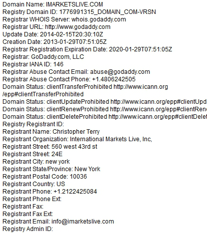 Whois domínio imarketslive.com