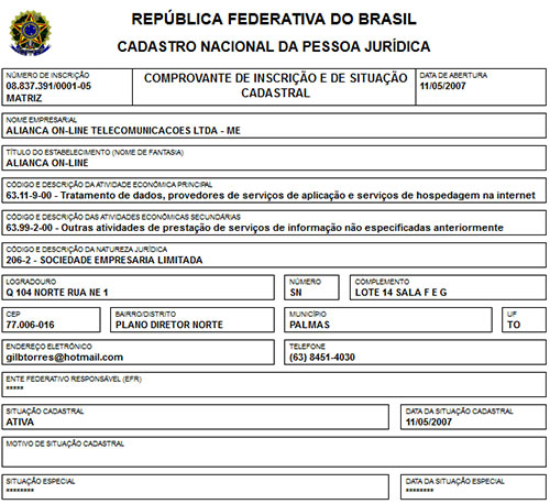 Dados da consulta do CNPJ da Aliança Online