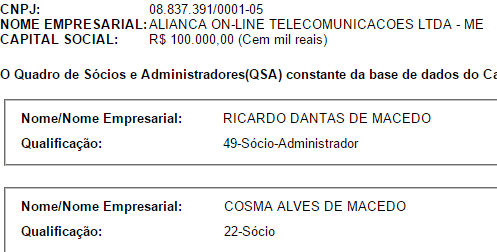 Dados da consulta do CNPJ da Aliança Online