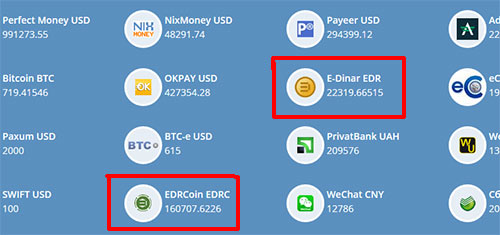 Site Russo de troca de saldo virtual, mostra a EDR e a EDRCoin. Logo é praticamente igual.