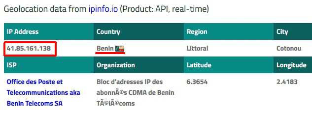 Burlão de África dos anúncios falsos