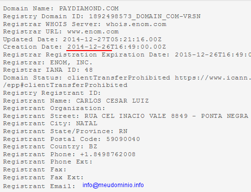 WHOIS domínio paydiamond.com